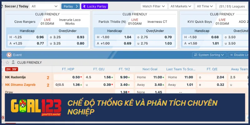 Sân chơi tích hợp chế độ thống kê và phân tích để giúp người chơi có thêm cơ hội thắng kèo